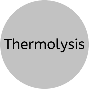 18afe49f3b7181bd4ce64ae93b23e1ff Thermolysis - Laser Hair Removal